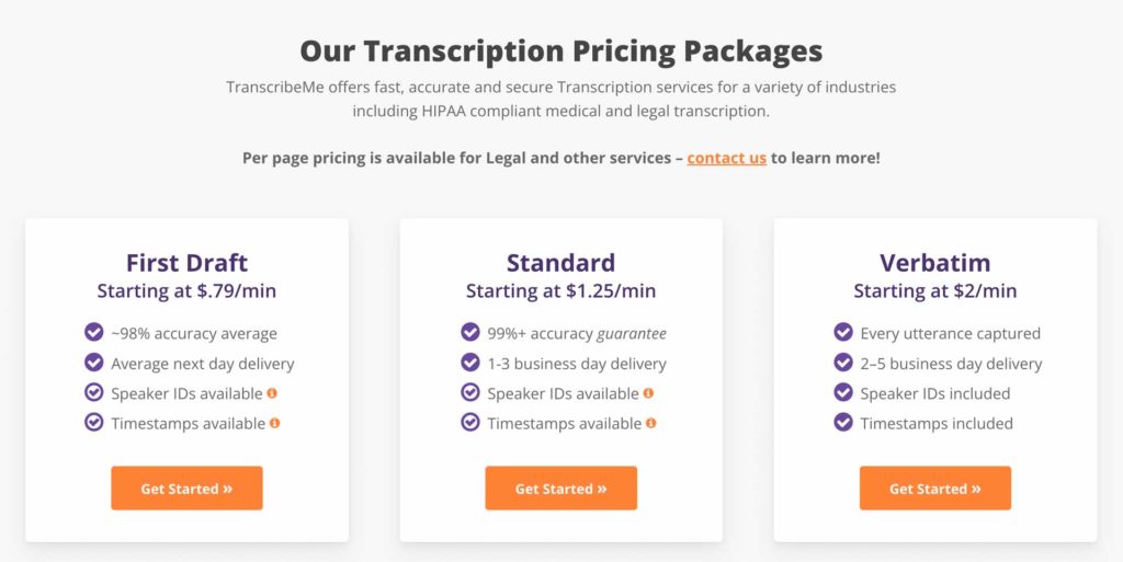 How to Transcribe Audio to Text Easily & Affordably - TranscribeMe